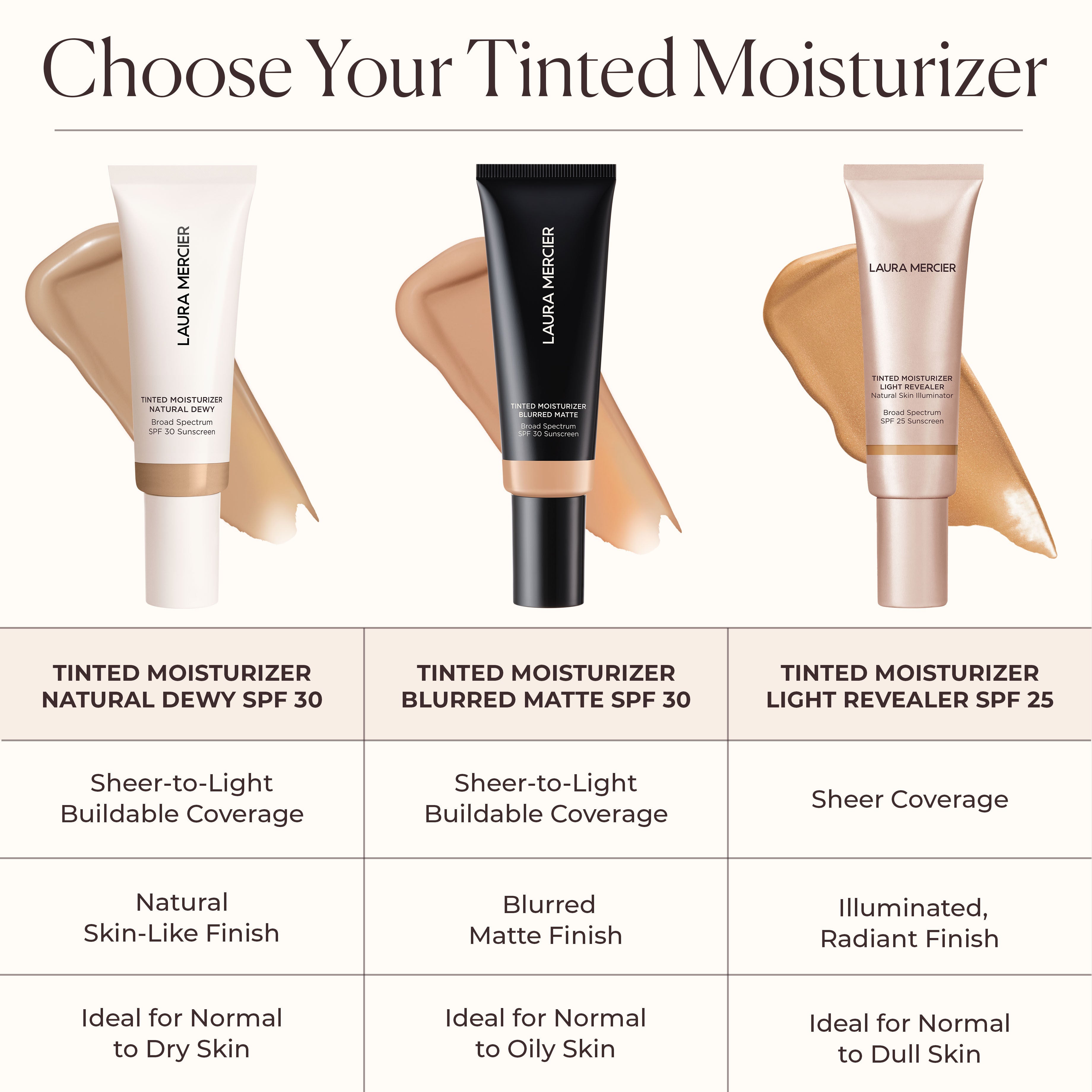 Tinted Moisturizer Blurred Matte Oil Free Broad Spectrum SPF 30