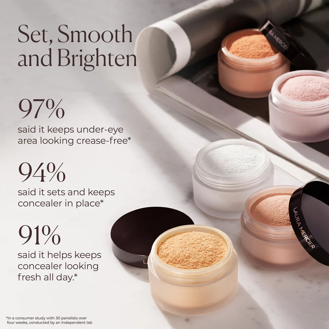 Secret Brightening Color Correcting Under Eye Setting Powder