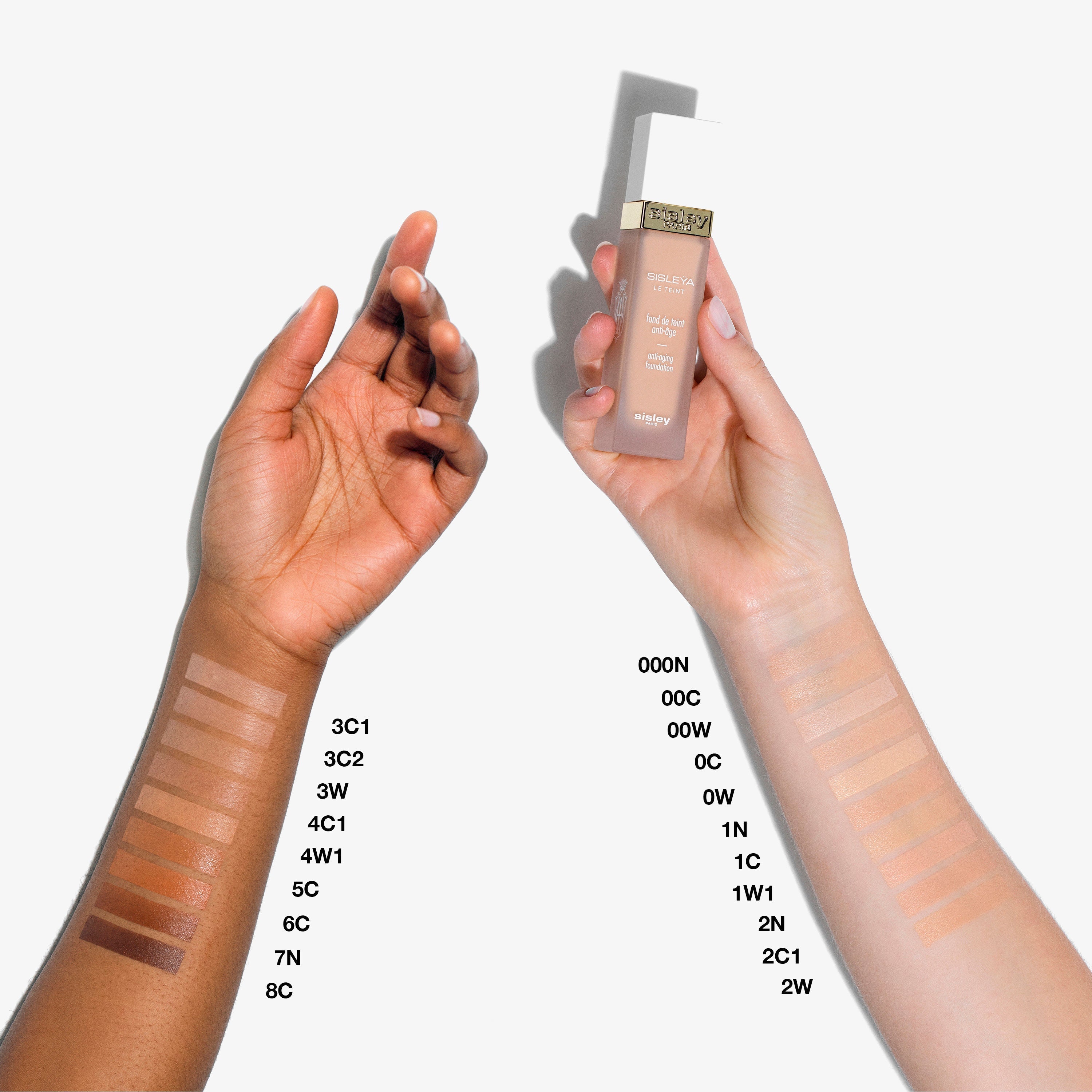 Sisleÿa Le Teint Foundation