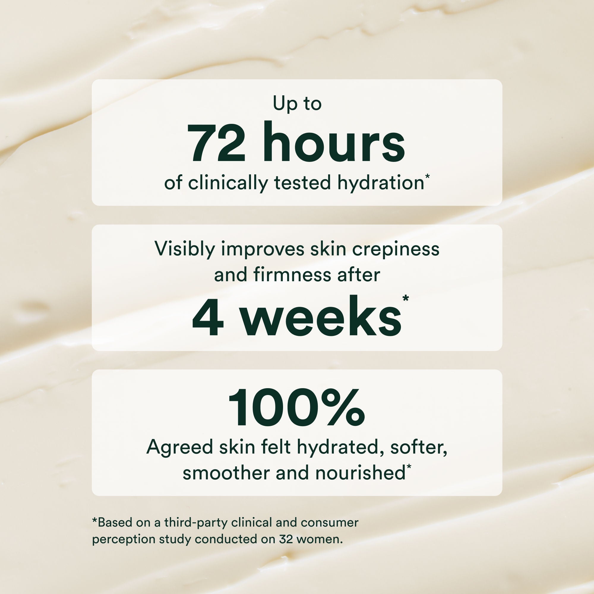 Undaria Algae Body Butter