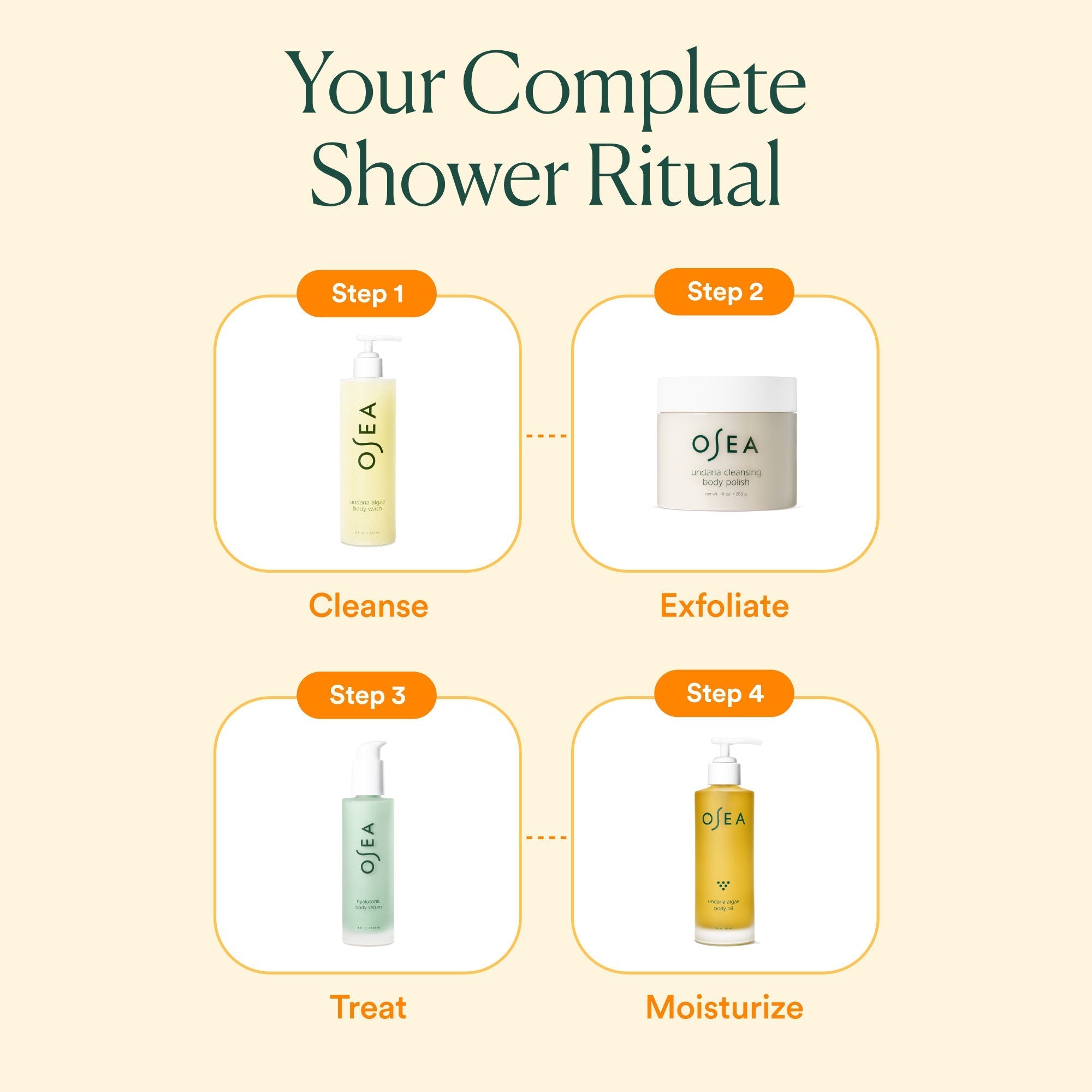 Undaria Algae Body Wash