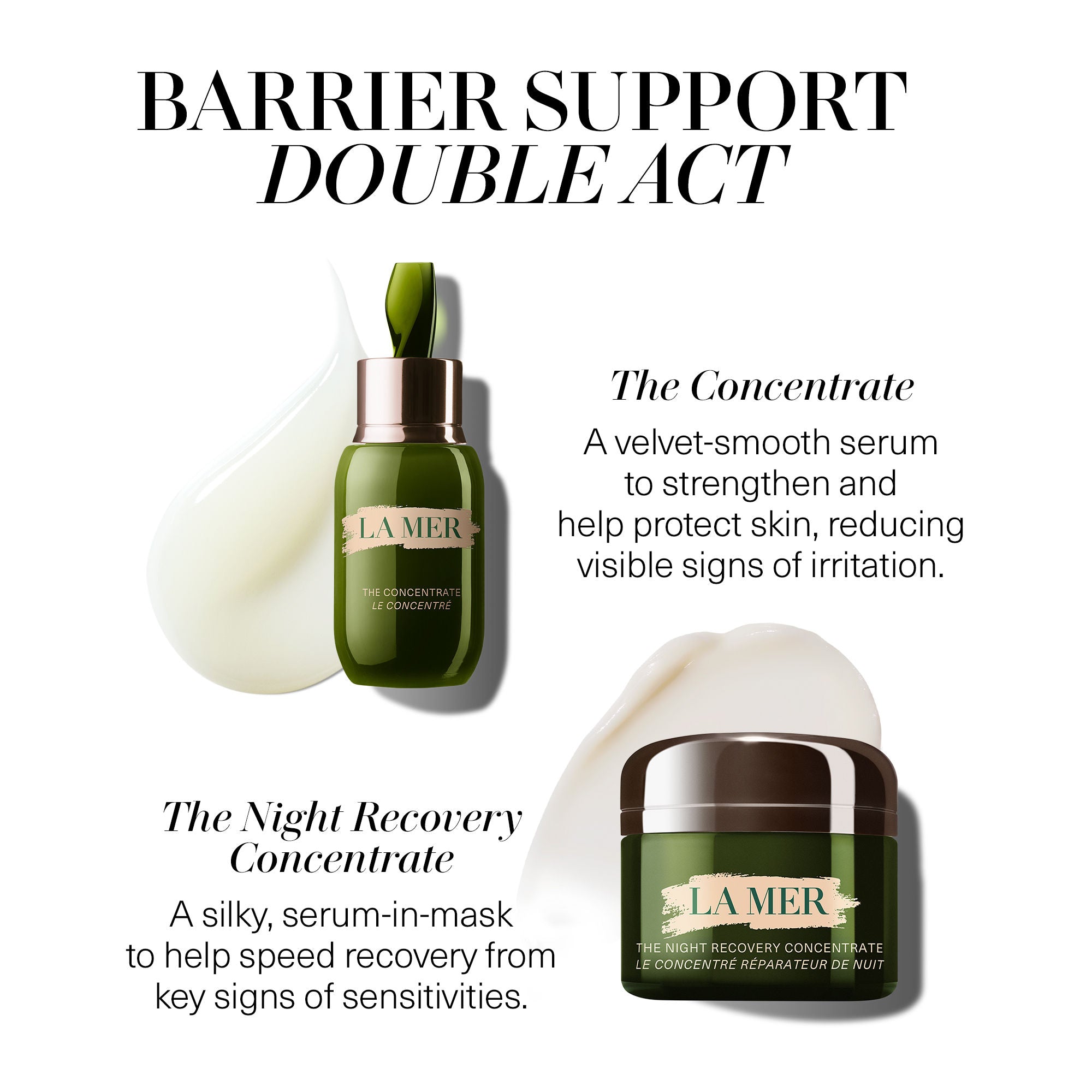 The Night Recovery Concentrate Treatment