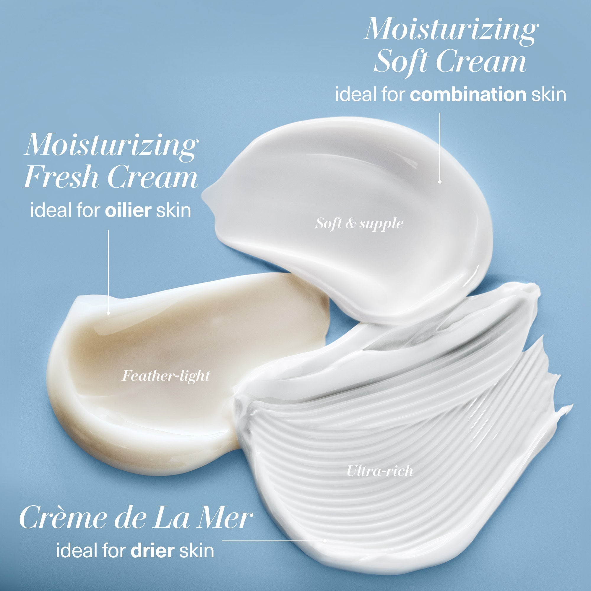 The Moisturizing Fresh Cream