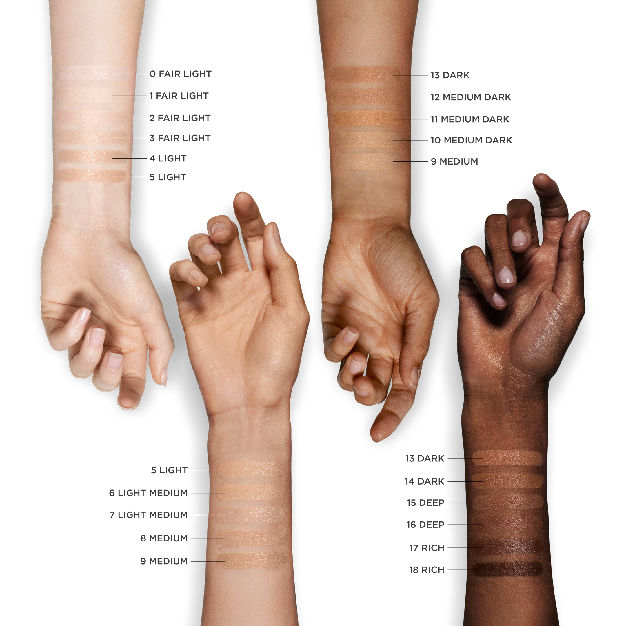 The Foundation Drops