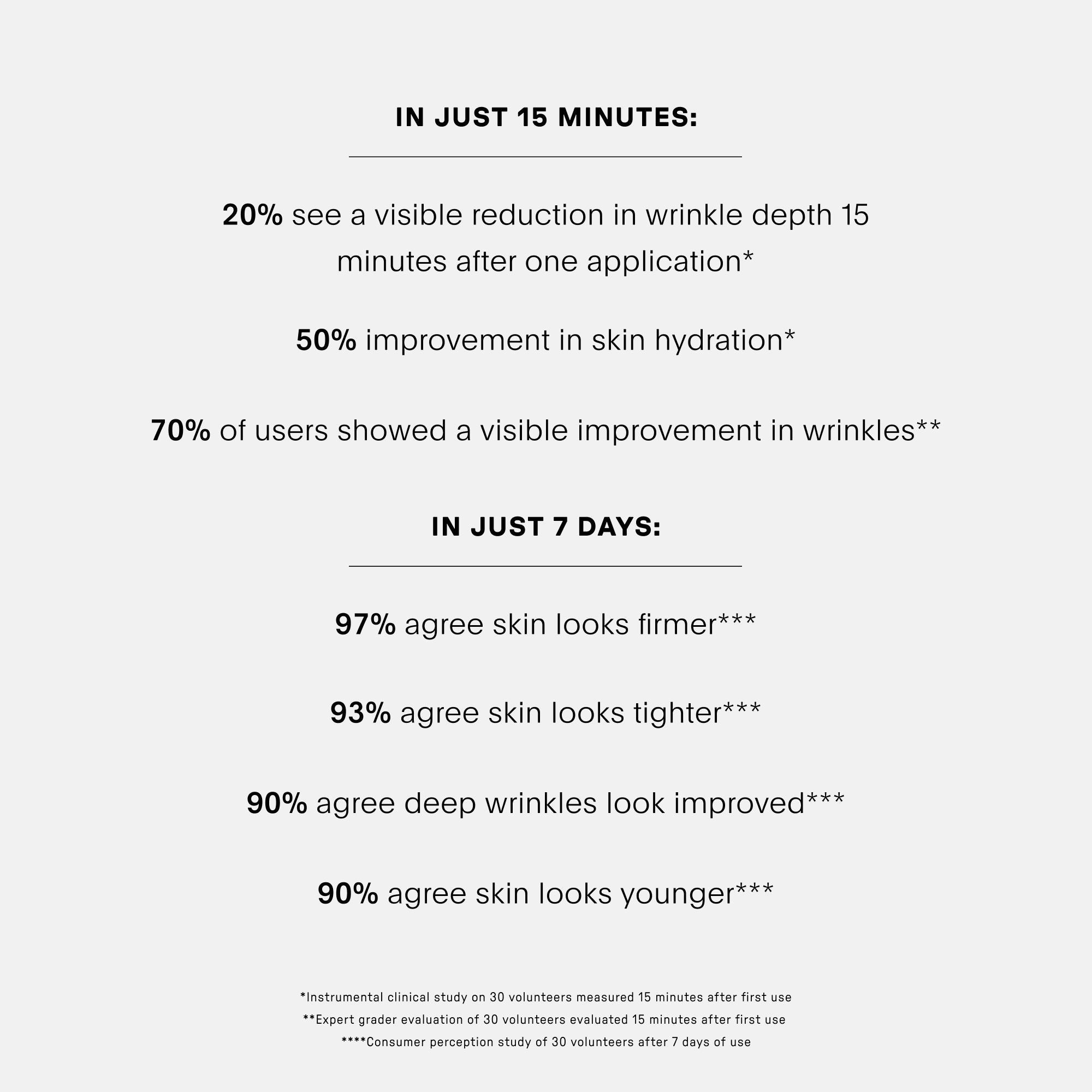 The SMOOTH Dynamic Wrinkle Defense Serum