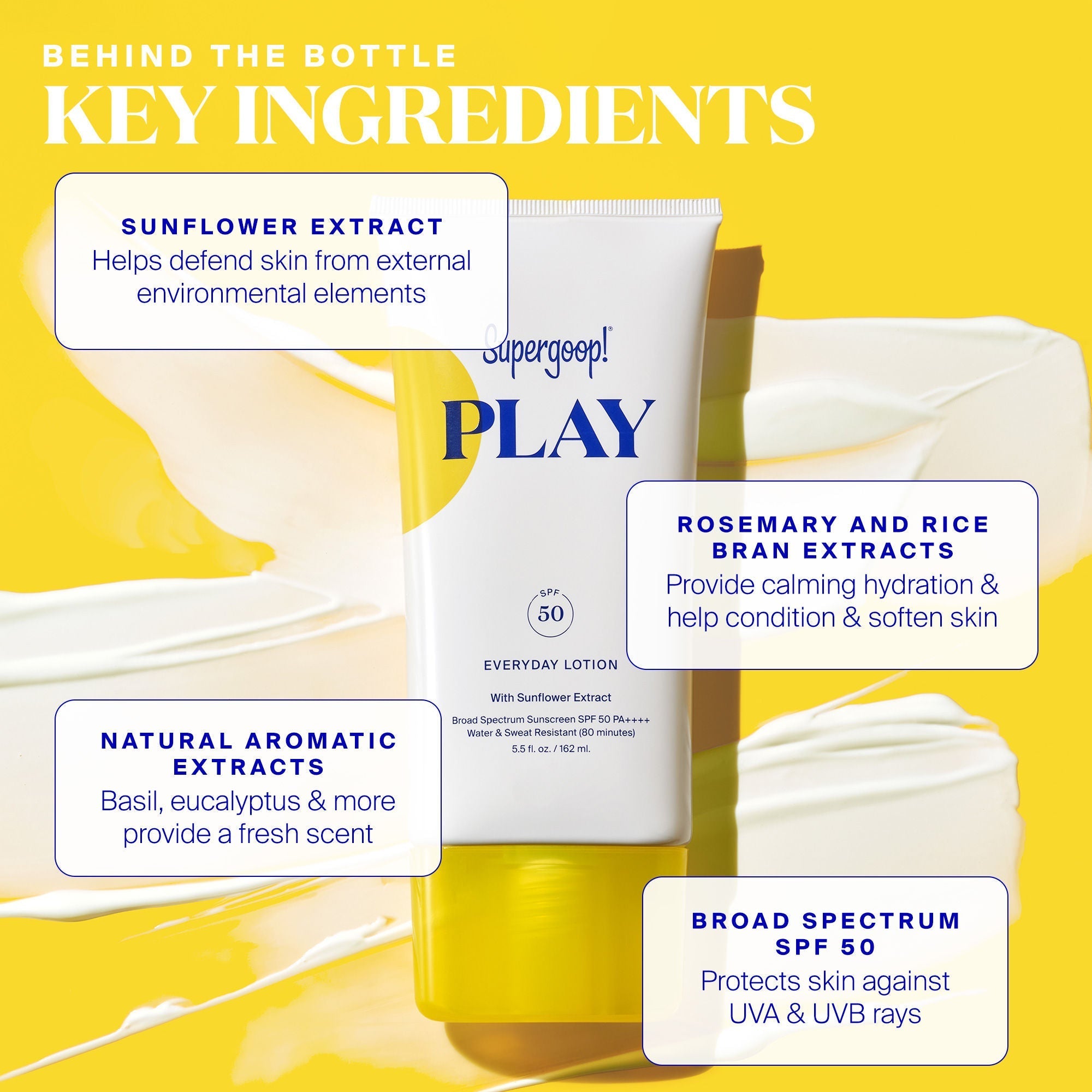 Play Everyday Lotion With Sunflower Extract SPF 50