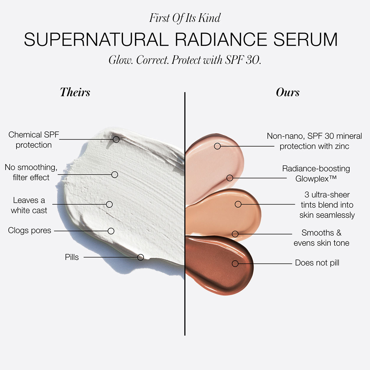 SuperNatural Radiance Serum Broad Spectrum SPF 30