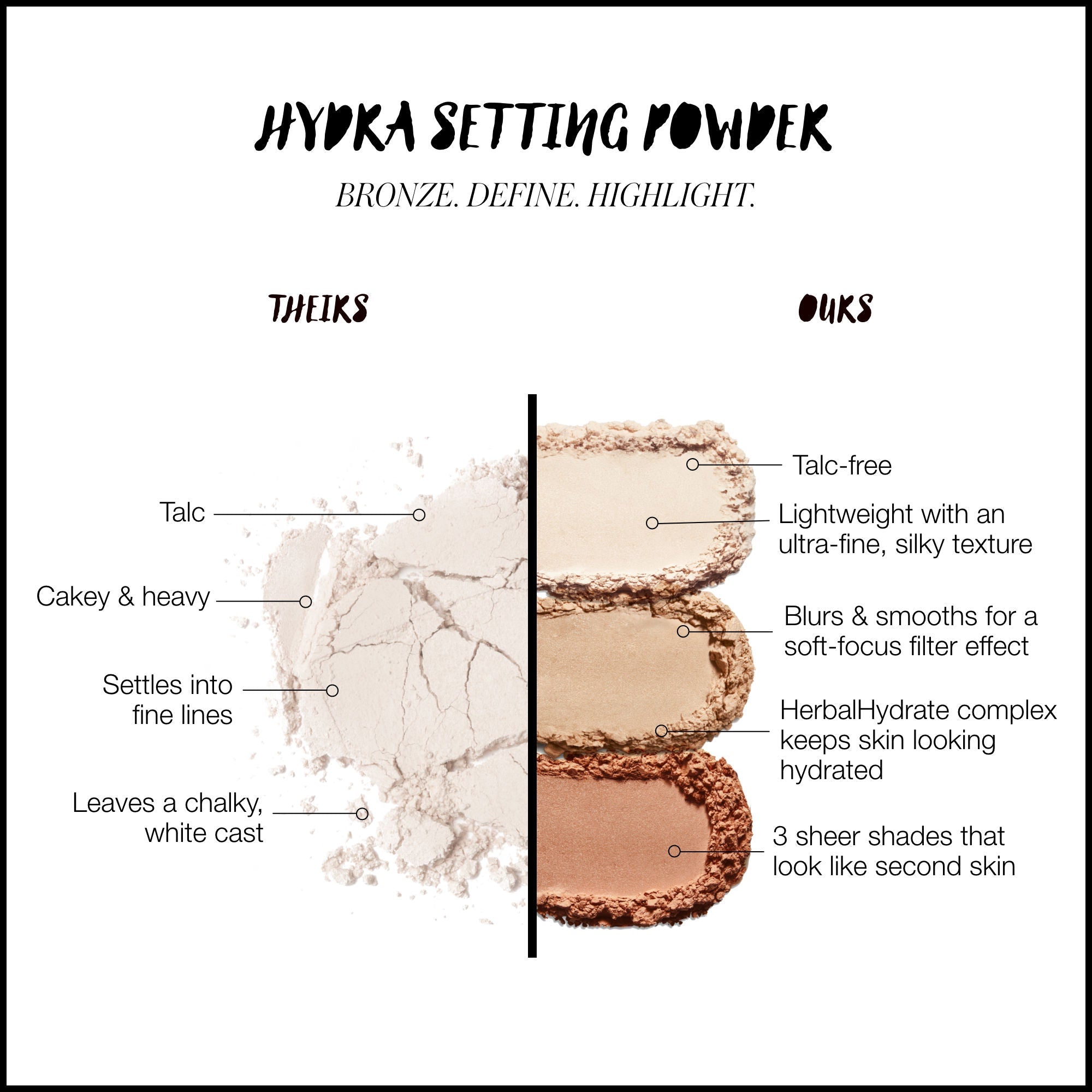 Hydra Setting Powder