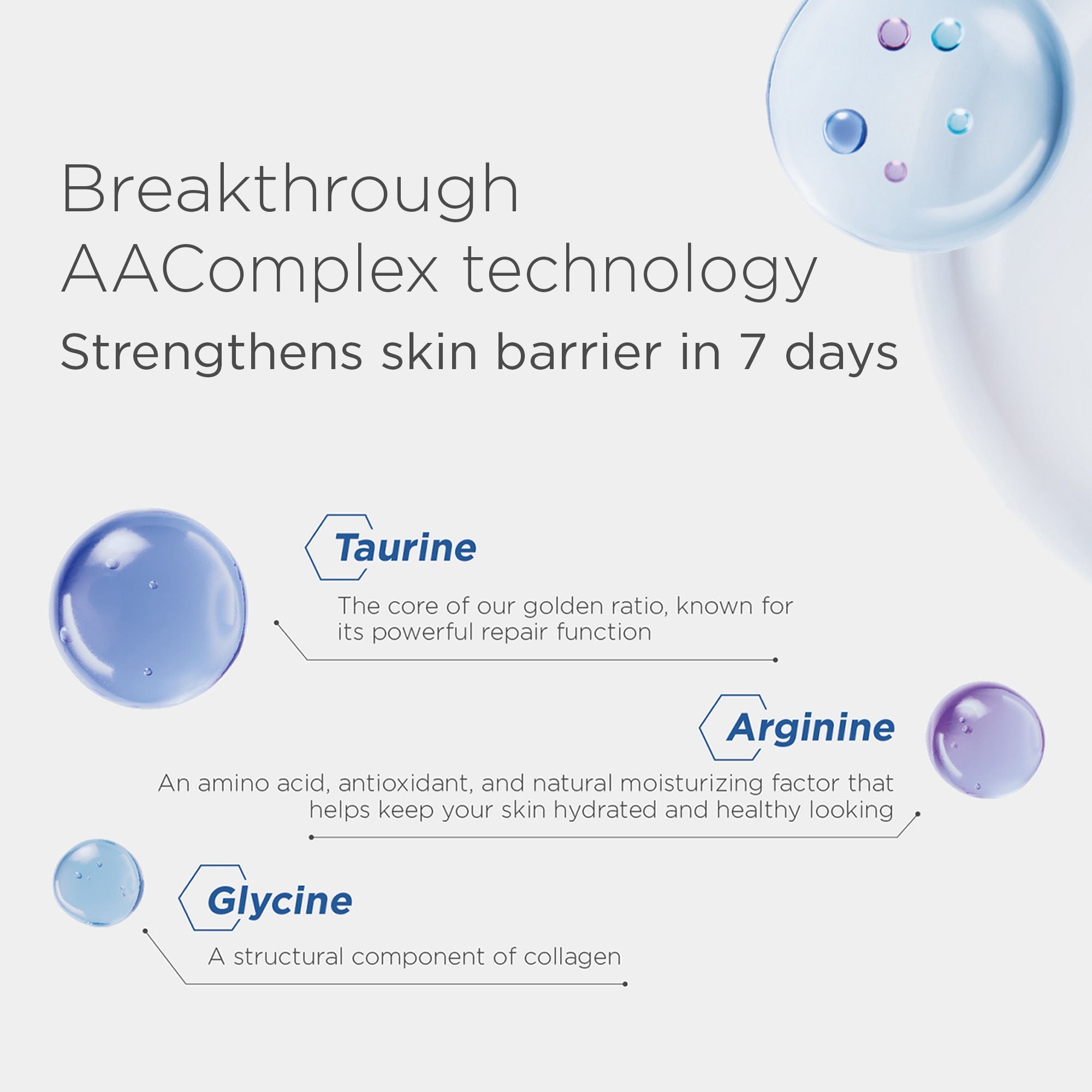 Skin Recovery Amino Acid Foaming Cleanser