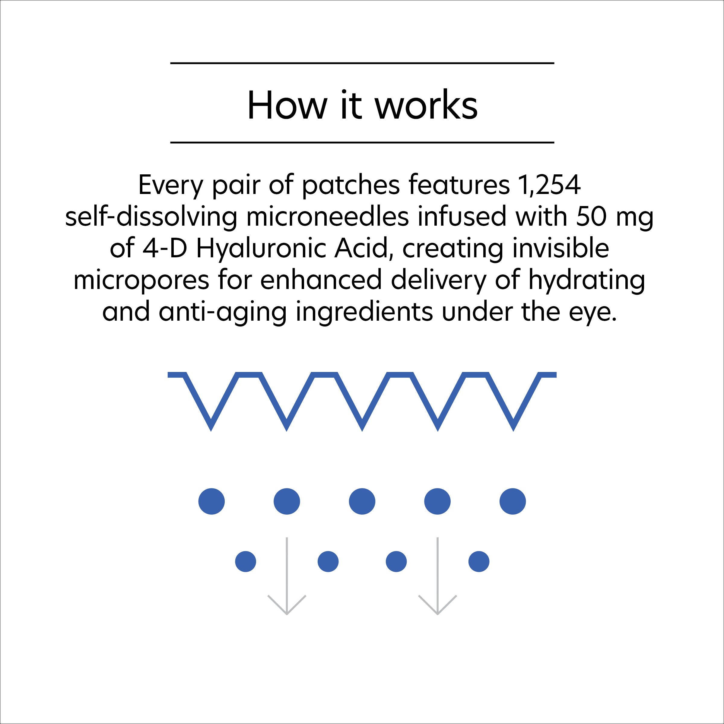 Hyaluronic Acid Microneedle Eye Patches