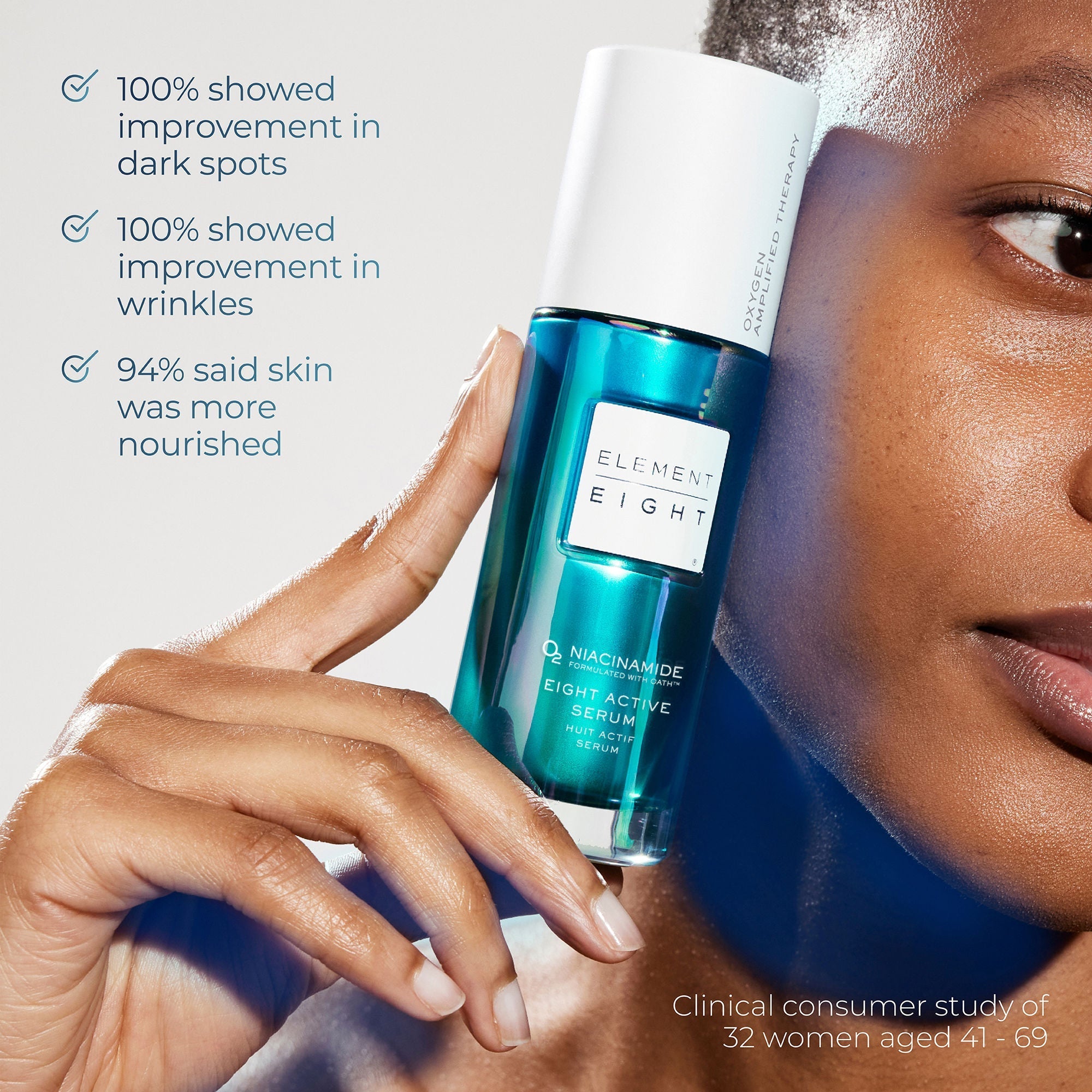 O2 Niacinamide Eight Active Serum