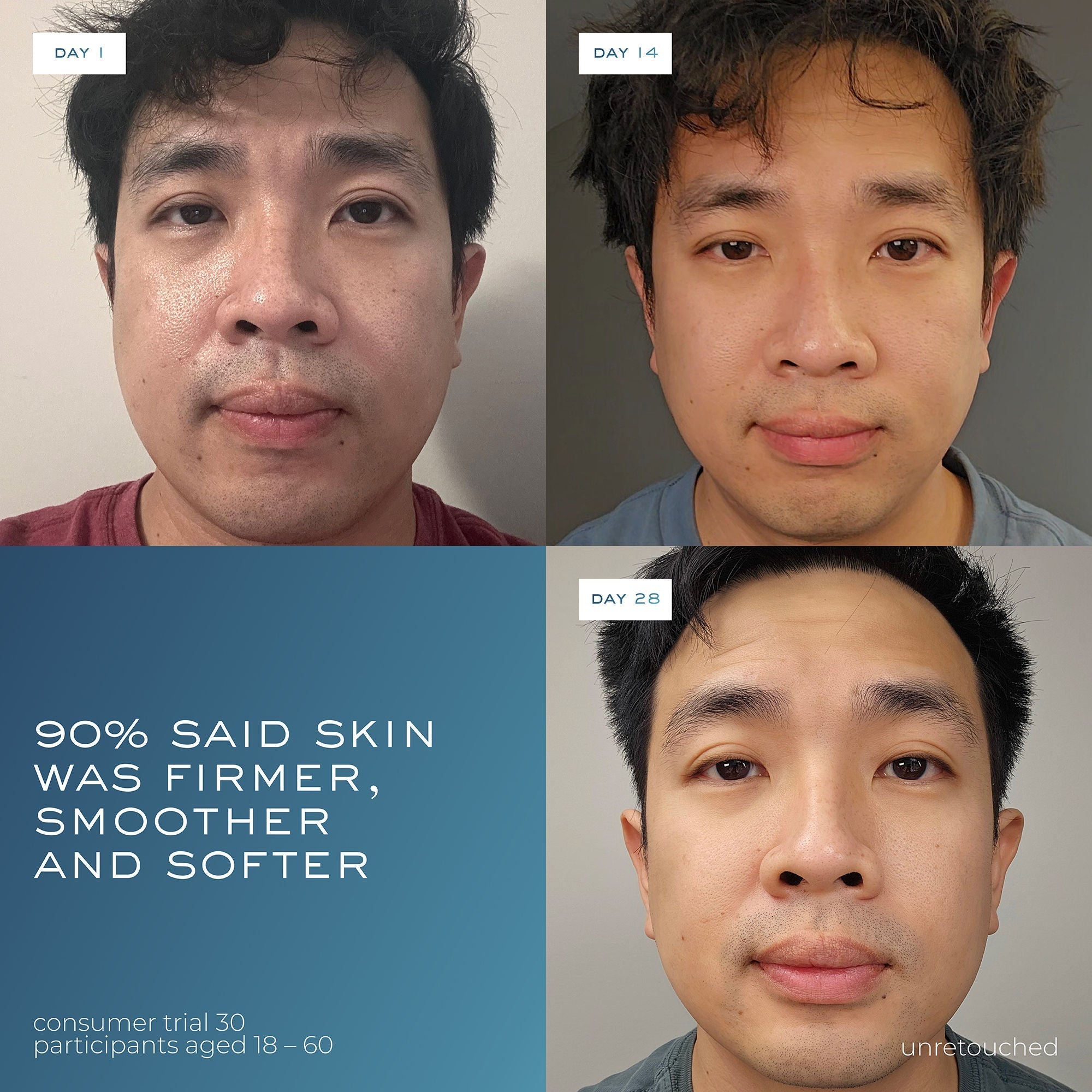 O2 Growth Factor Eight Active Multitasking Moisturizer