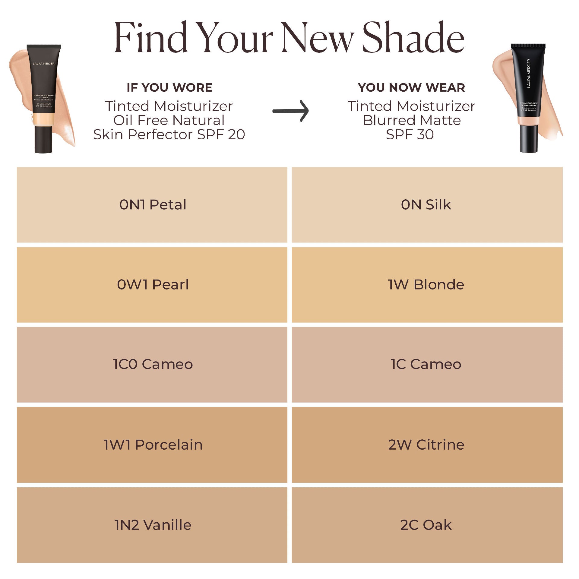 Tinted Moisturizer Blurred Matte Oil Free Broad Spectrum SPF 30