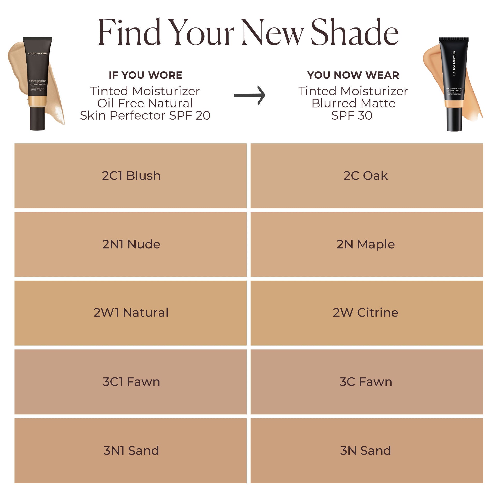 Tinted Moisturizer Blurred Matte Oil Free Broad Spectrum SPF 30