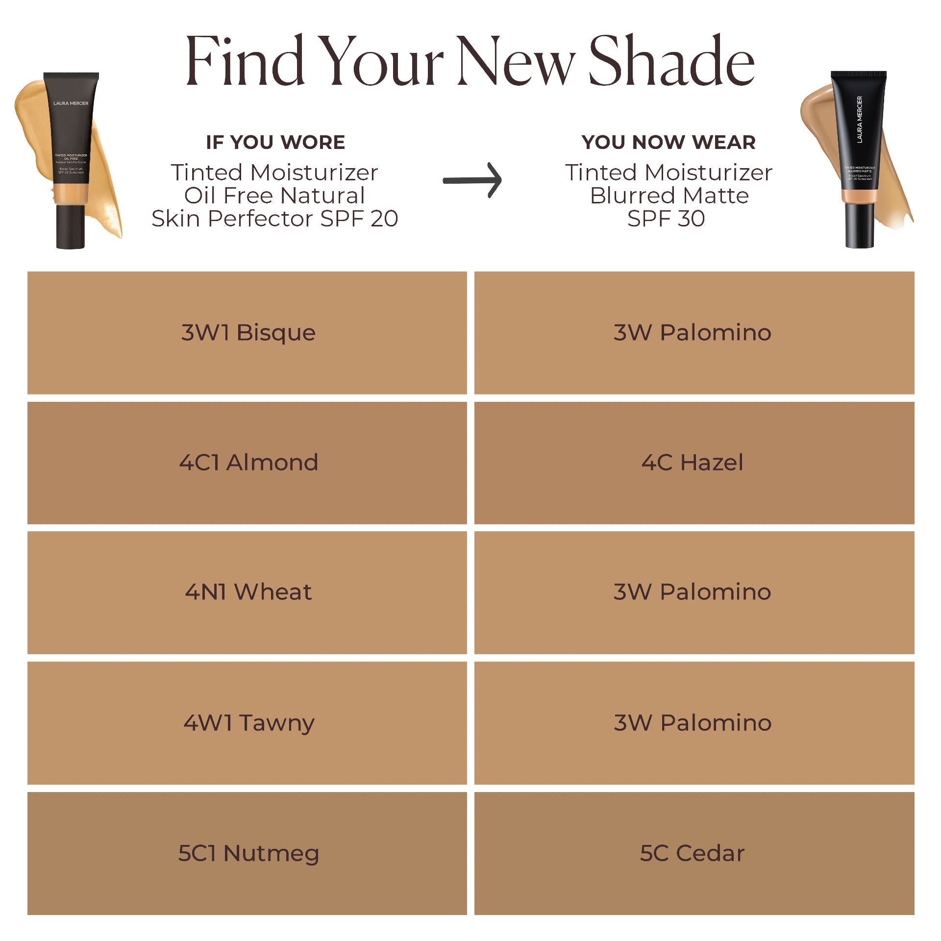 Tinted Moisturizer Blurred Matte Oil Free Broad Spectrum SPF 30