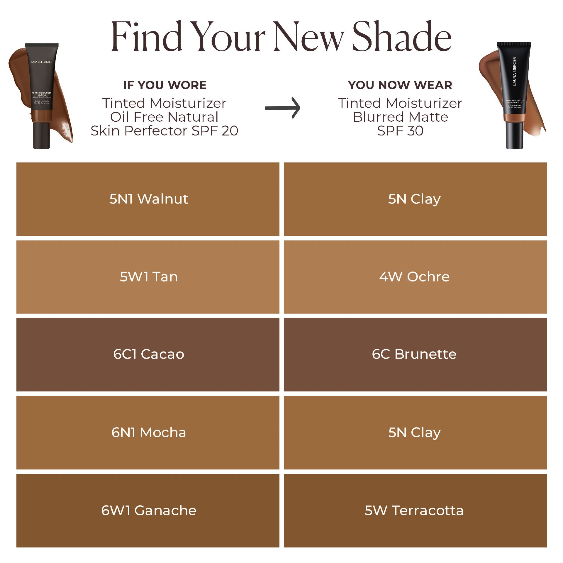 Tinted Moisturizer Blurred Matte Oil Free Broad Spectrum SPF 30