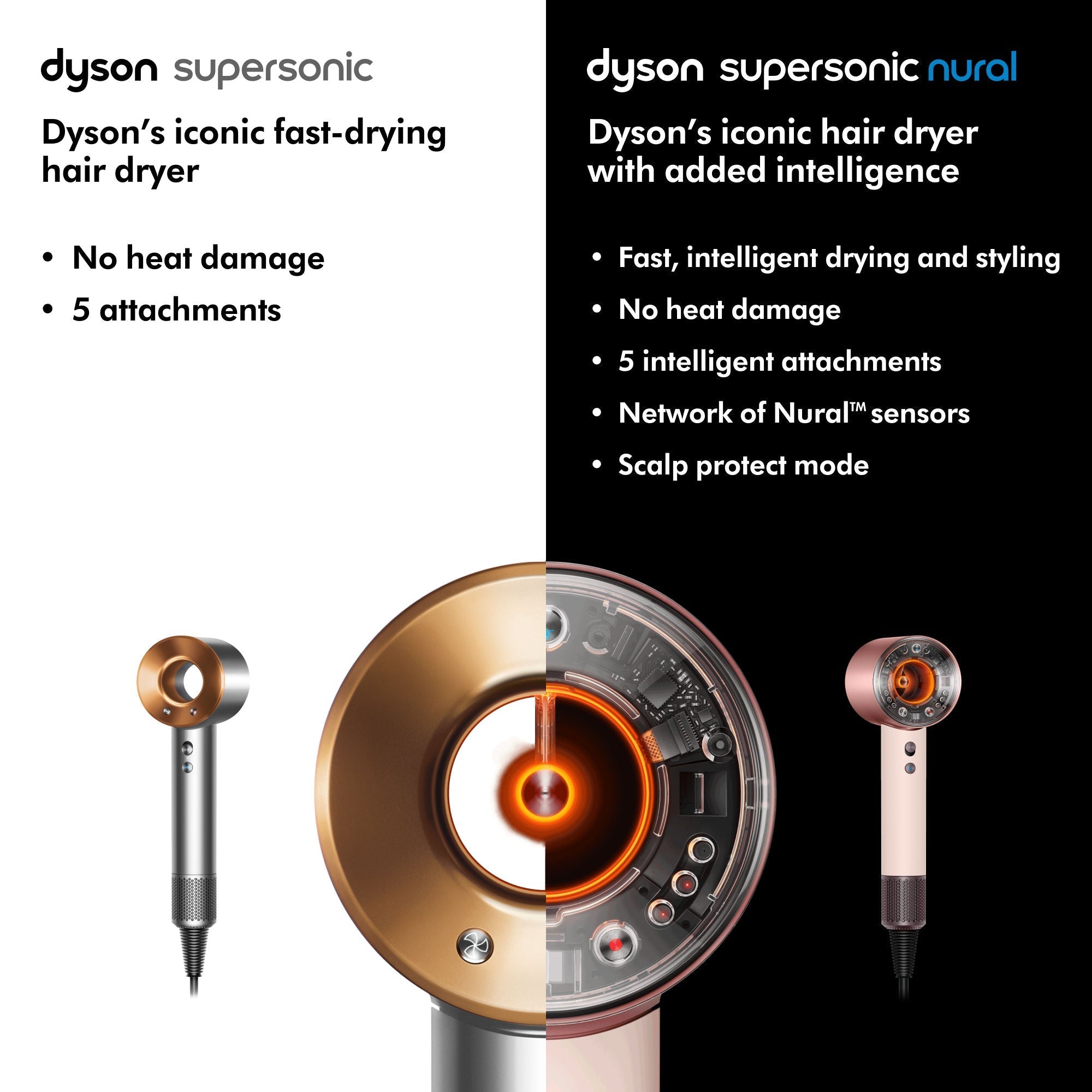 Supersonic Nural Hair Dryer