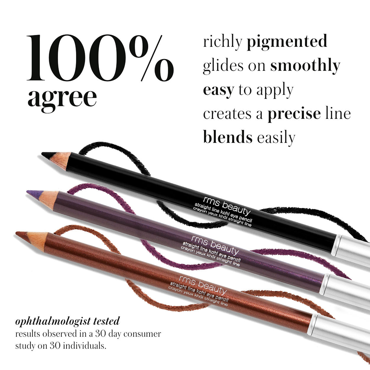 Straight Line Kohl Eye Pencil Definition